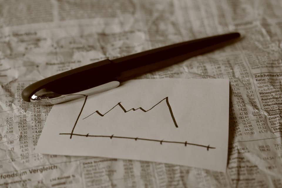 how to use technical analysis to predict stock prices